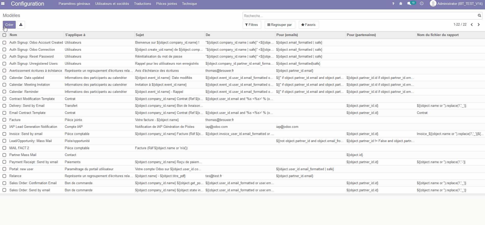 Ajouter ou modifier un modèle de mail pour les fac